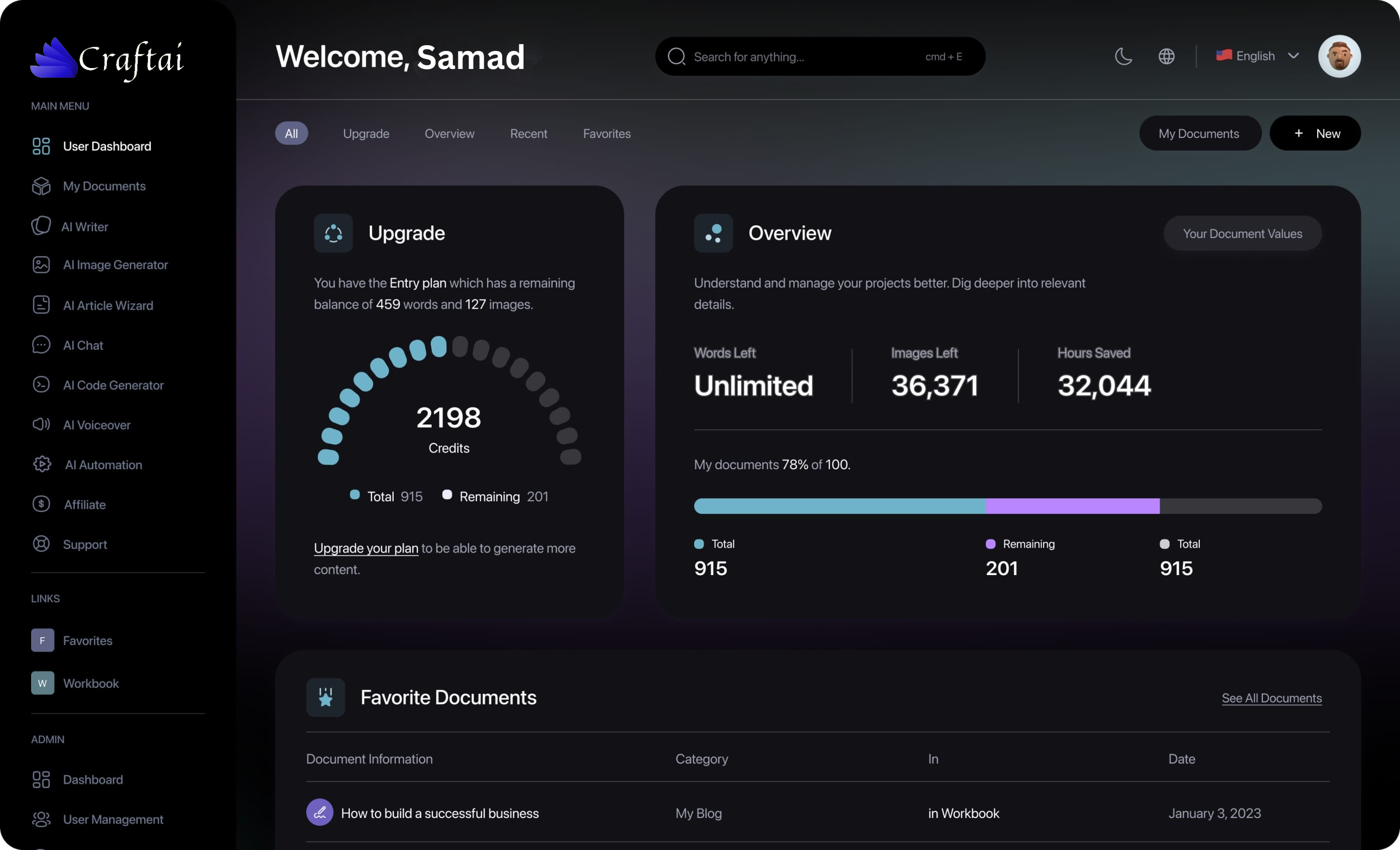 Image of Craftai dashboard
